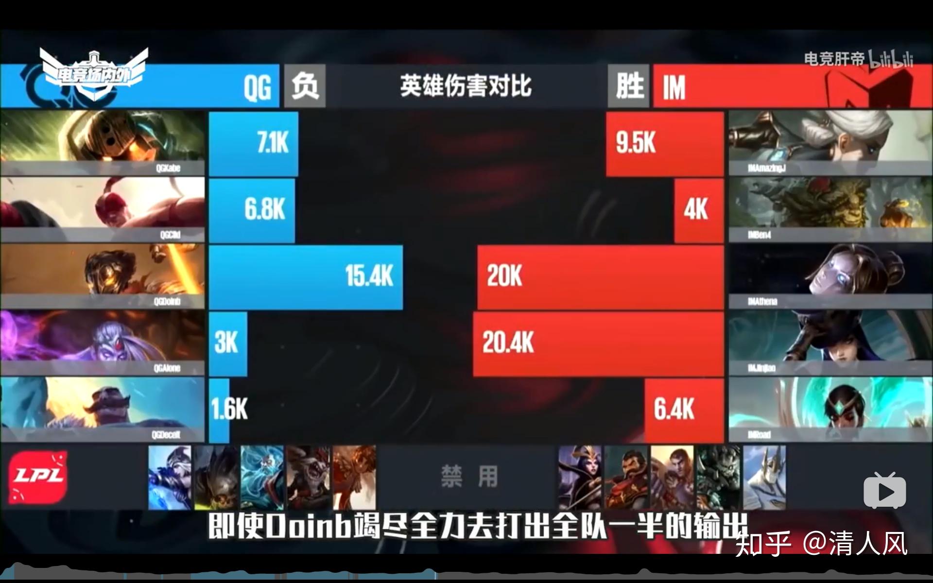 爱游戏平台-Doinb在勇士比赛中夺冠，出色防守引发热议！再创辉煌时刻(总决赛g6全场回放央视)