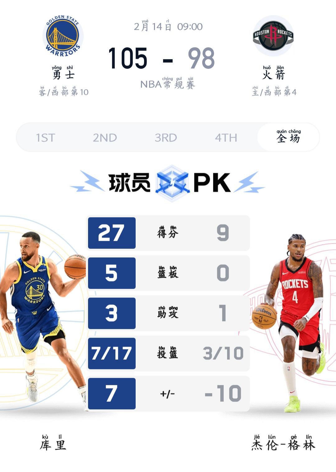 包含NBA总决赛冲刺阶段走向成谜;里昂扳平良机;更衣室稳定;赛季目标并未改变的词条 包含NBA总决赛冲刺阶段走向成谜;里昂扳平良机;更衣室稳定;赛季目标并未改变的词条