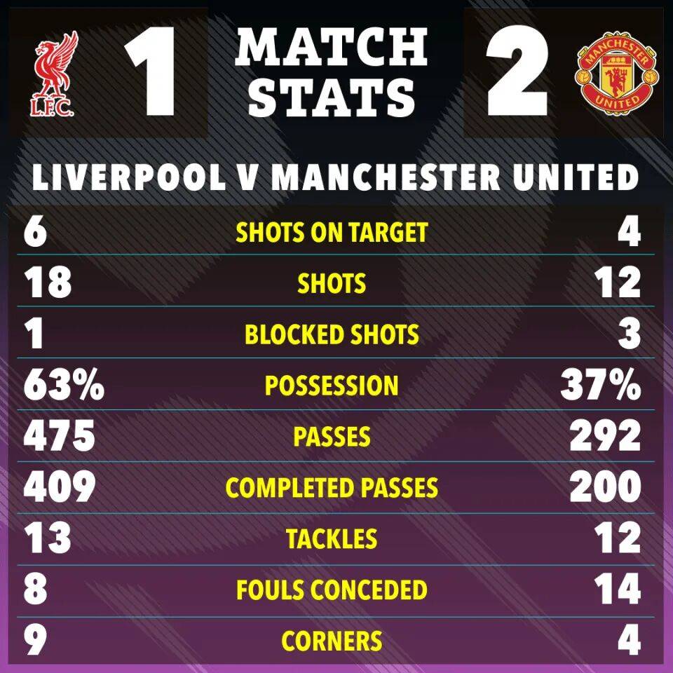 转折点！丹佛掘金造点机会，英超今晚攻防权衡，气氛紧张，年轻球员得到机会的简单介绍